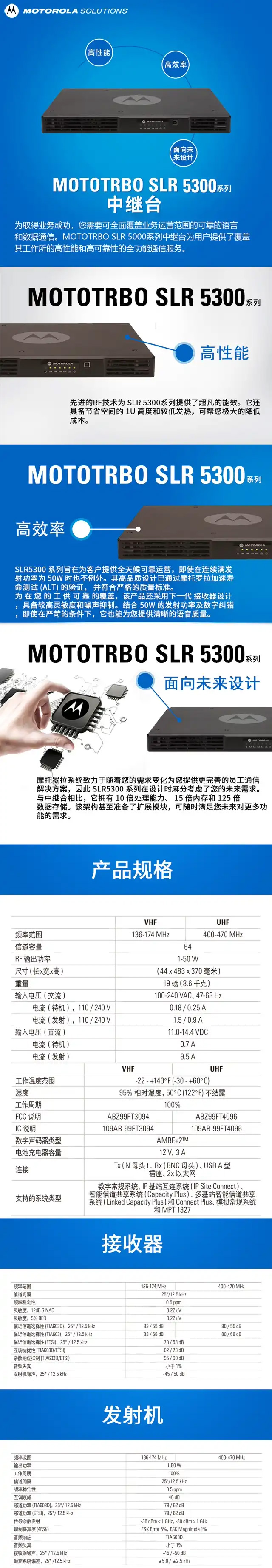 摩托罗拉-Motorola-XIR-SLR5300-对讲机中继台-25W-模拟数字大功率中转台-酒店.jpg